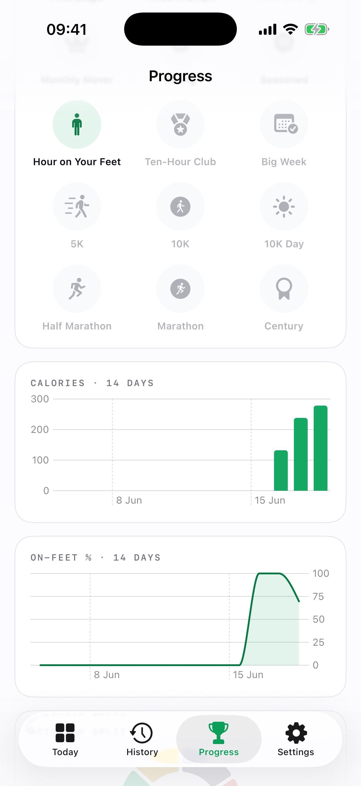Insights charts: calories trend and activity split